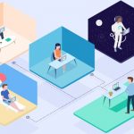 گوگل 100 هزار کارمند خود را به دورکاری می‌فرستد