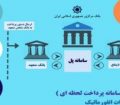 سامانه پل در درگاه هما بانک توسعه صادرات ایران عملیاتی شد