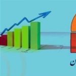 ۴۰درصدبیکاران تحصیلات دانشگاهی دارند