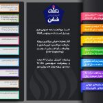 پتروشیمی فن‌آوران در قله پیشرفت و تعالی؛ طلوع بهره‌وری‌ و نوآوری در «شفن»