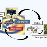 یافتن مصدومان زیر آوار با گوشی‌های هوشمند